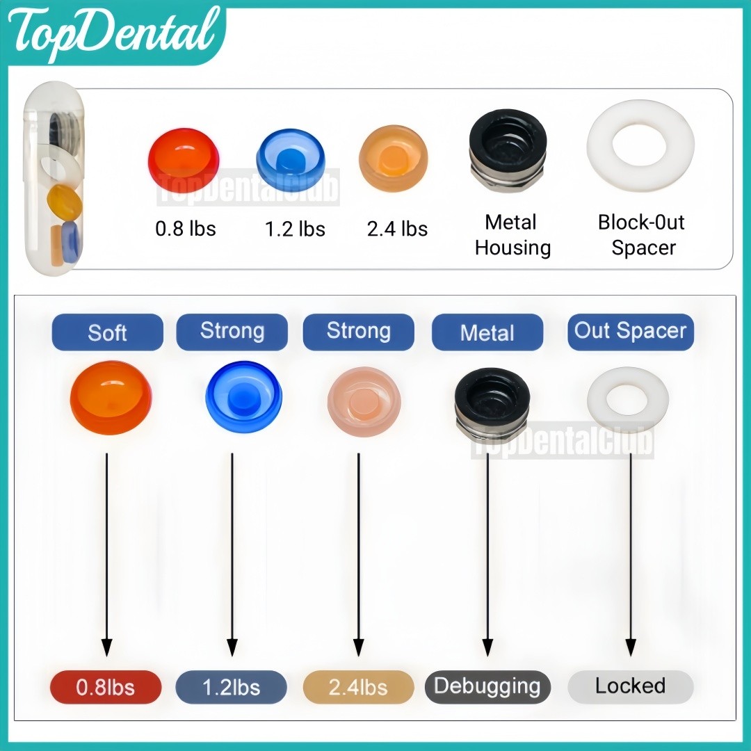 US Dental Universal Implant Locator Retention Cap Insertion Extraction Core Tool