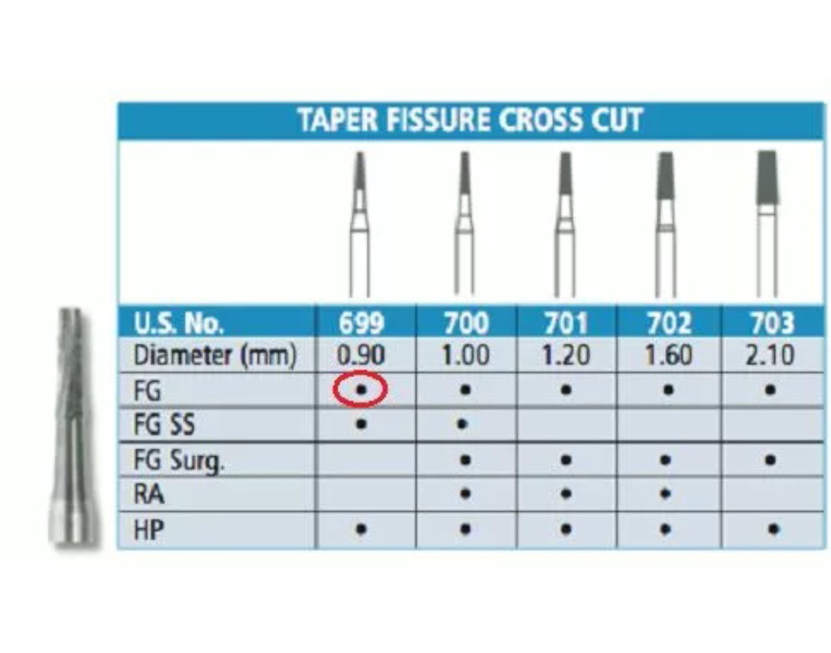 Carbide FGOS701 FG Surgical, Made in Canada 100 Pack / 100 Burs Made In Canada