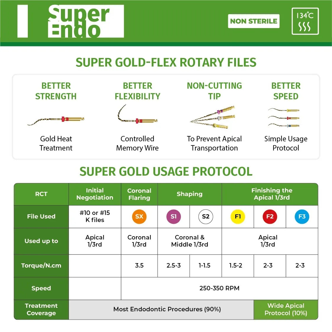 SuperEndo Gold-Flex Rotary Files Heat Activated Gold Rotary NiTi Files Pack of 6