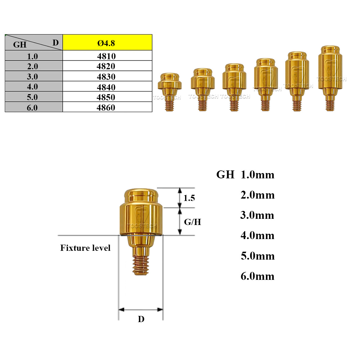 Dental Locator Abutment Locator Core Tool fits to ITI Straumann RN GH1~GH6mm