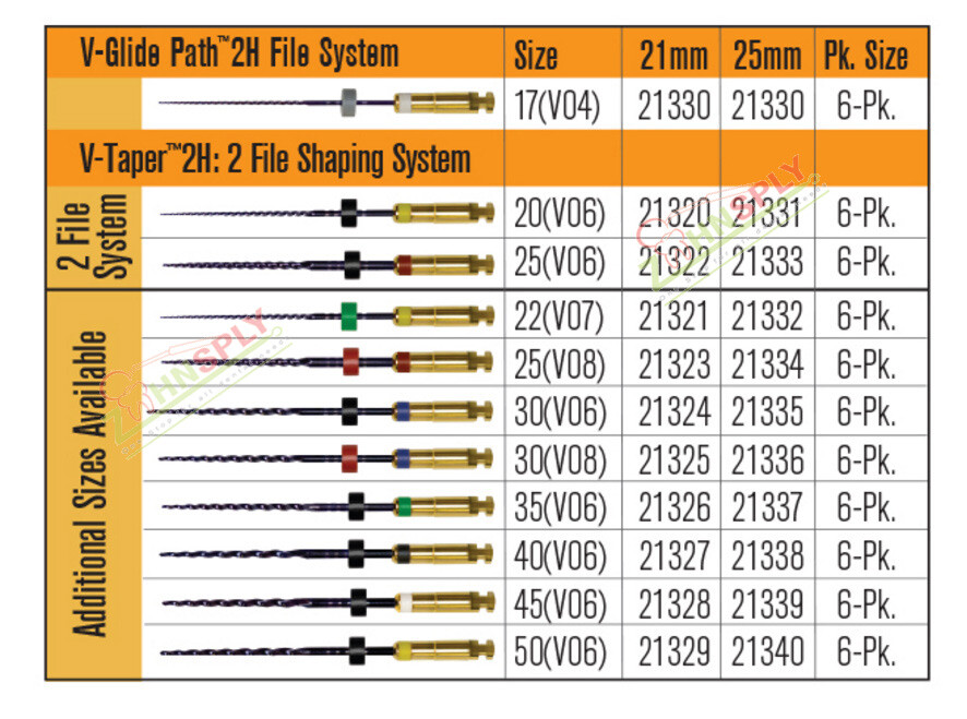 SS White DC taper Rotary files (Pack of 6), different variations
