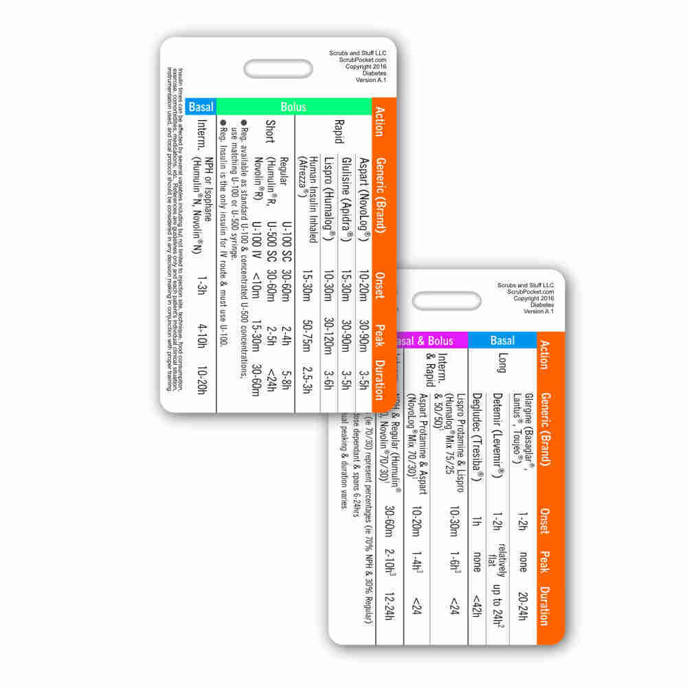 Insulin Vertical Badge ID Card Pocket Nurse RN EMT MA Paramedic LPN