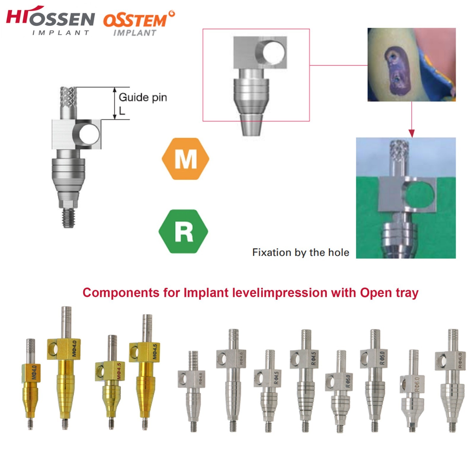 Fit Hiossen Locator/Healing Cap/Transfer lmpression Coping Open/Closed Abutment
