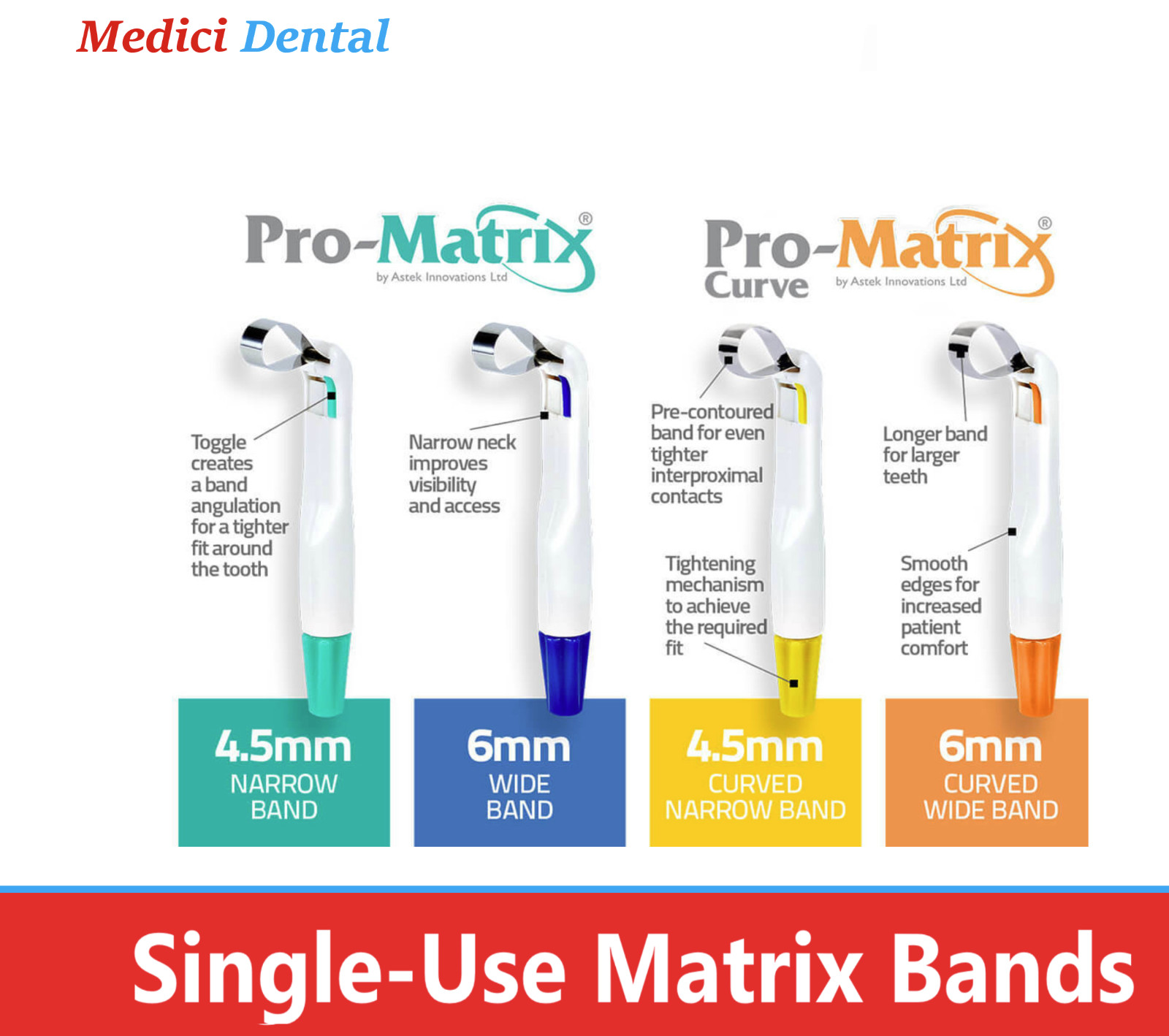 MEDICOM PRO-MATRIX BAND – Wide, 6mm, Blue – 50/Pk Dental Matrix Bands Single Use