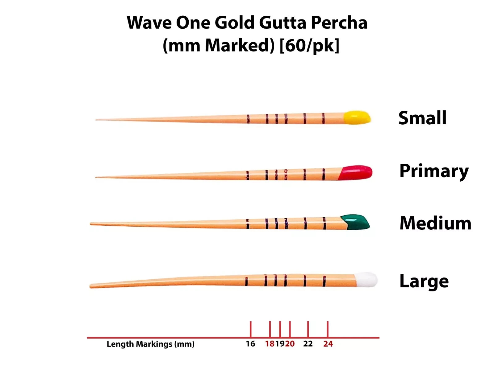 REDLAND MM marked Gutta Percha Points 60/Pk (FITS DENTSPLY WaveOne Gold files)