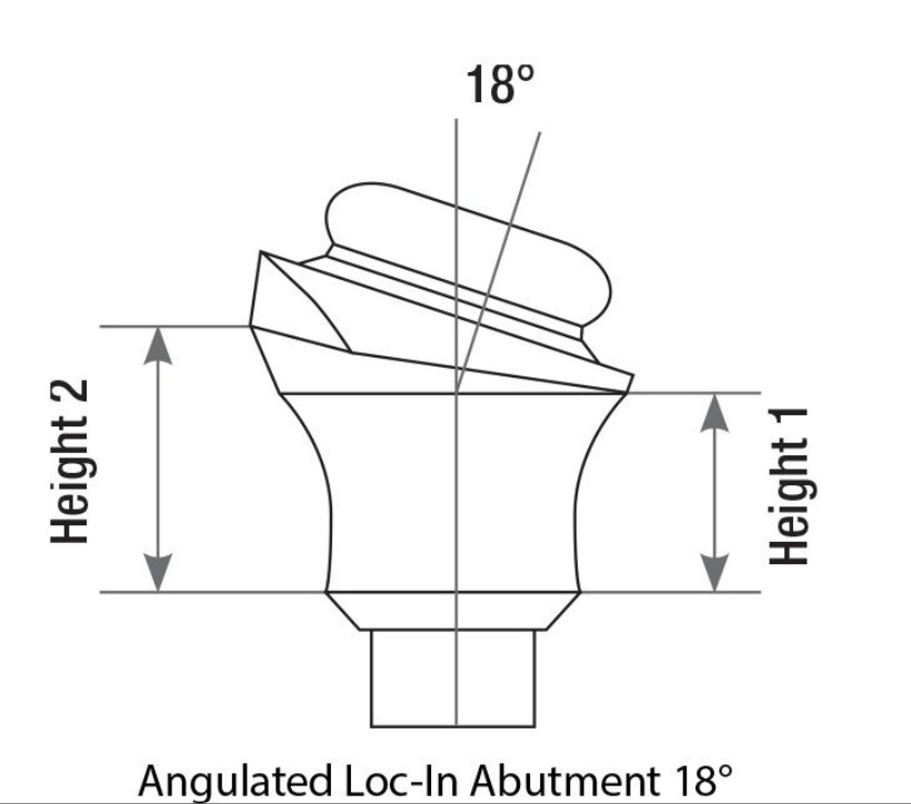 1x Kit Angulated 18˚ Loc In Attachment Internal Hex 2.42 Extra Soft Cap Ring