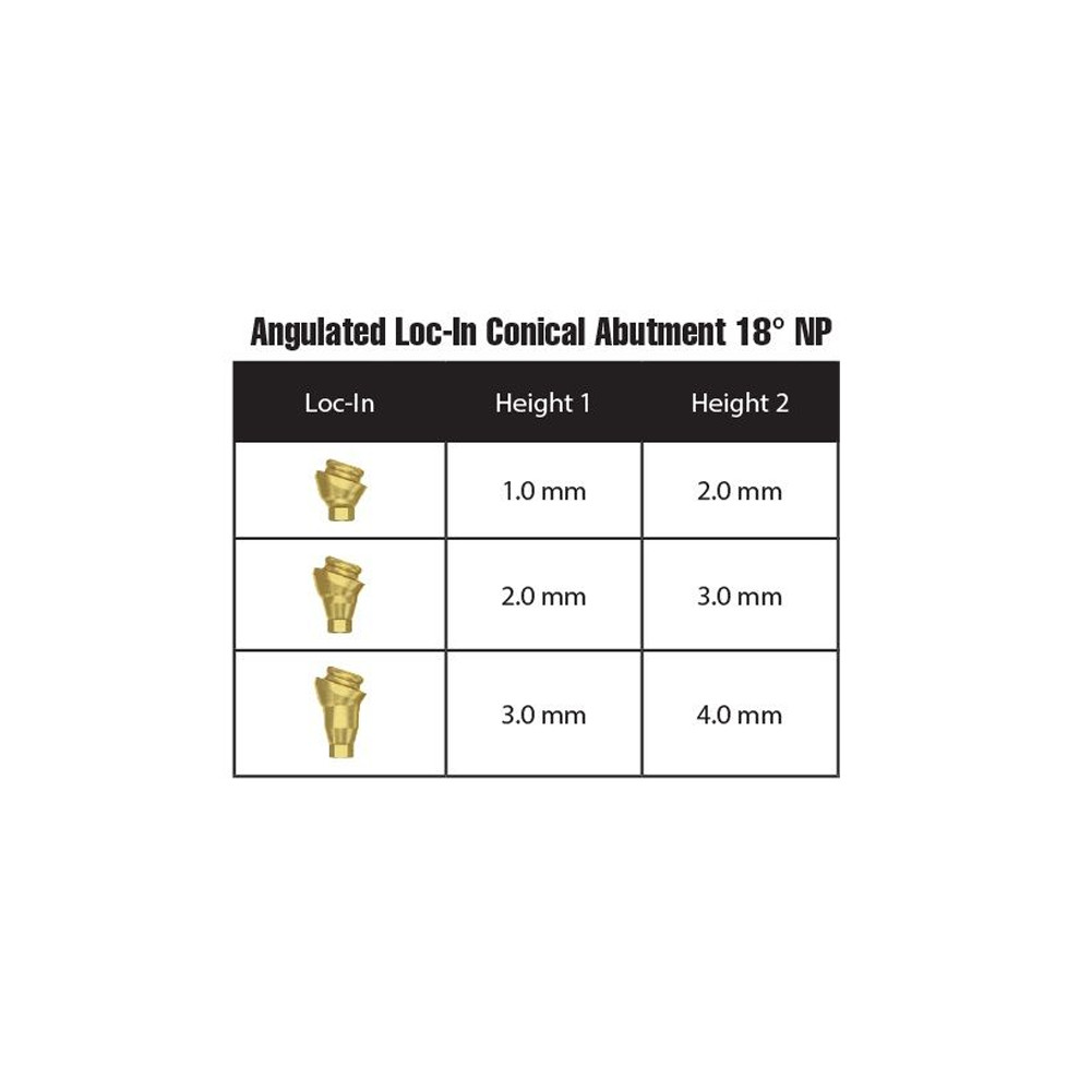 5x Prosthetic Kit Conical Loc-In Angulated 18° NP Attachment Abutment 4 Caps