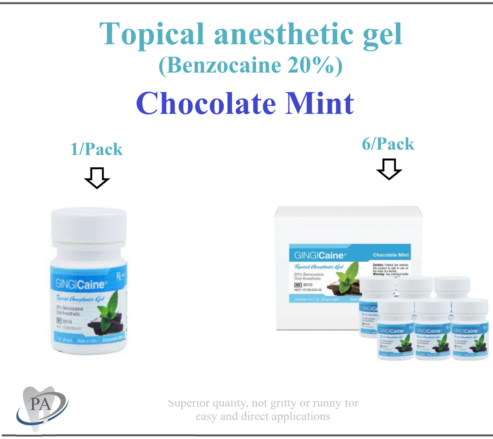 Dental Gingicaine Topical Gel Mint Julep, Bing Cherry, Banana, 1-6 oz Exp: 02/29