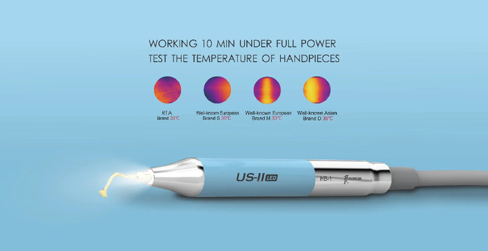 Woodpecker US-II LED Piezo Bone Ultrasurgery 2 x LED Handpieces 14 x Tips