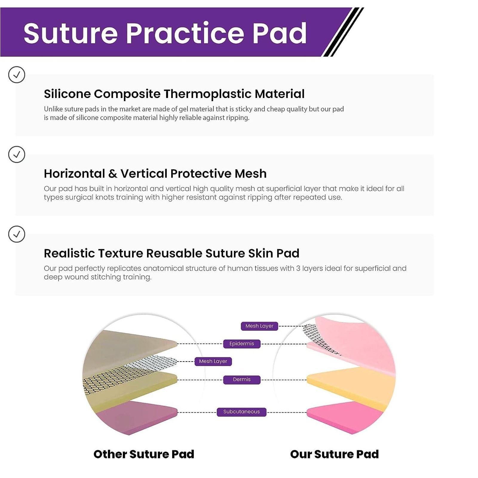 Medical Skin Suture Practice Silicone Pad Wound Simulated Surgical Training Kit