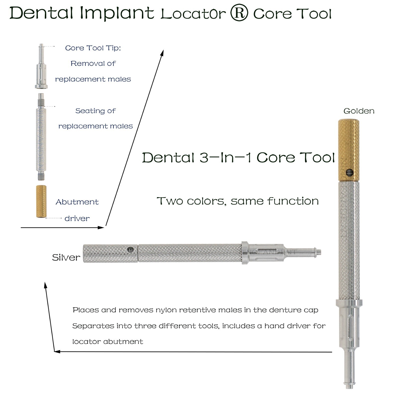 Dental 3-In-1 Implant Locat0r Core Tools,Remove Insertion Screwing Denture Caps