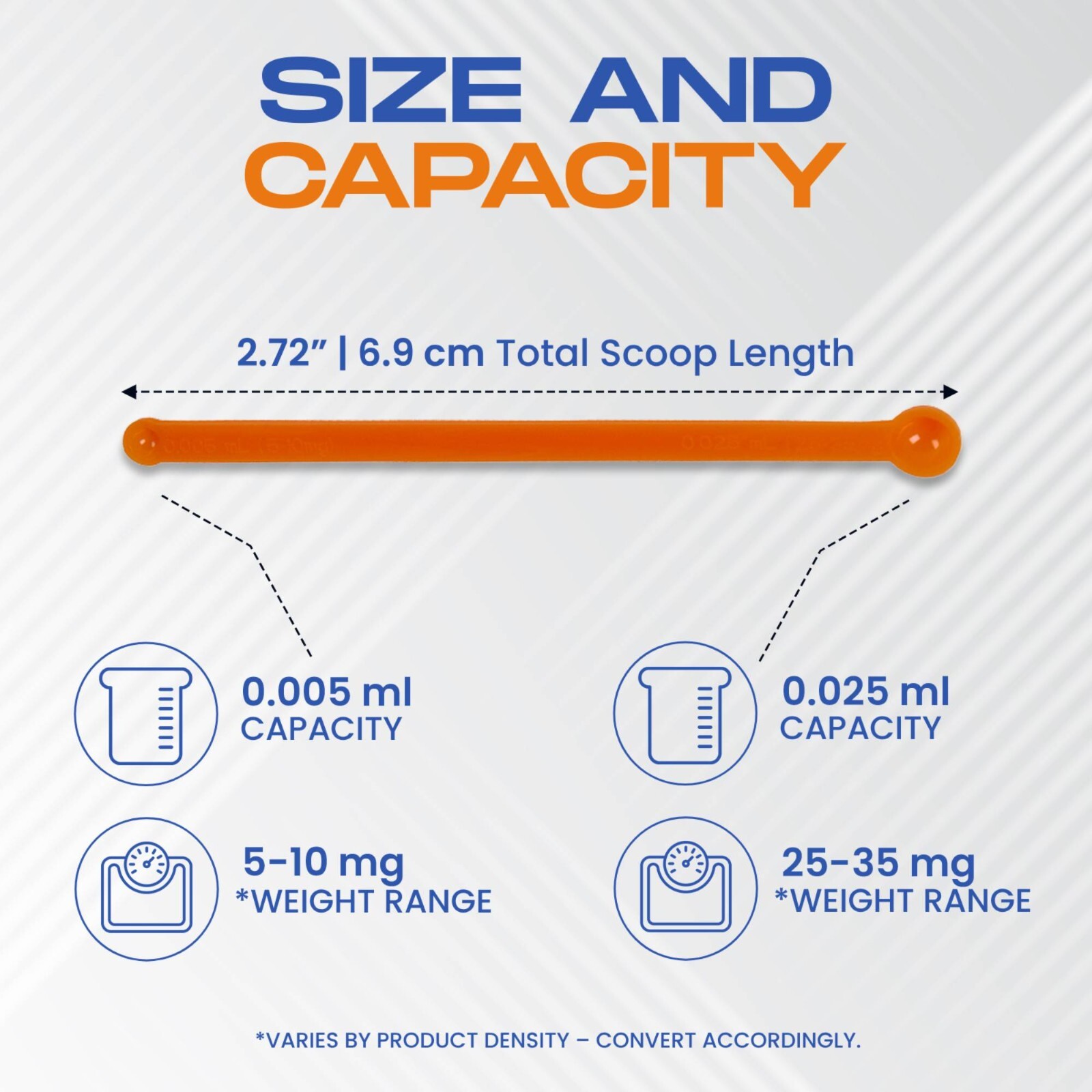 Double-Sided 2-in-1 Micro Scoops Milligram mg Measuring Spoons (Variations)