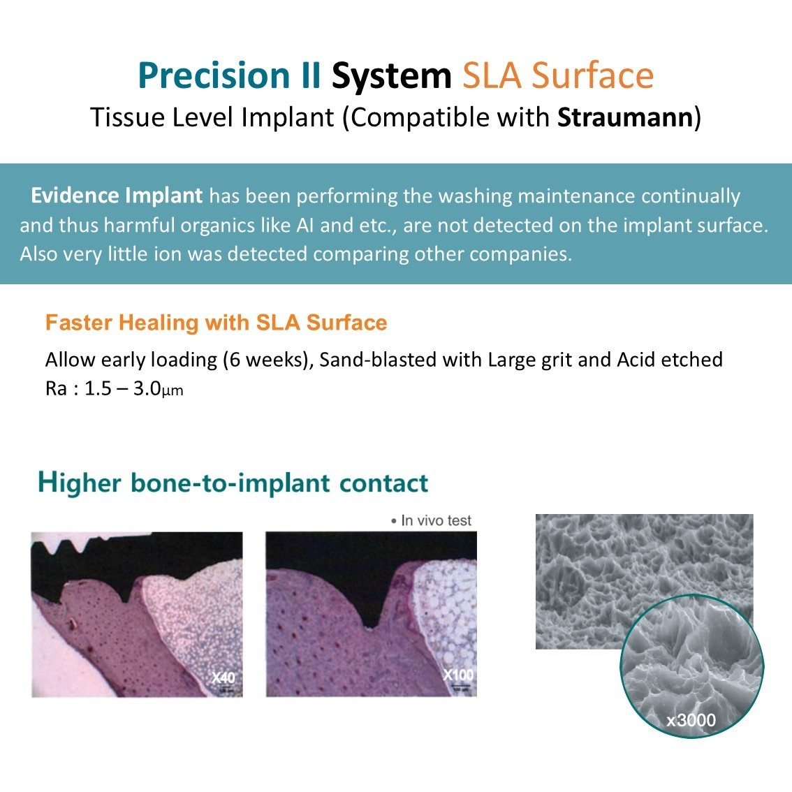 Evidence Implant Tissue Level Fixture Neck Dia 4.8/6.5 Octa FDA/CE Korea Made