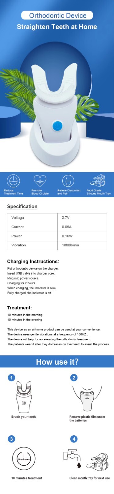 Viber125 High Vibrations Most Popular – Aligners, Invi$align. Next Day Delivery