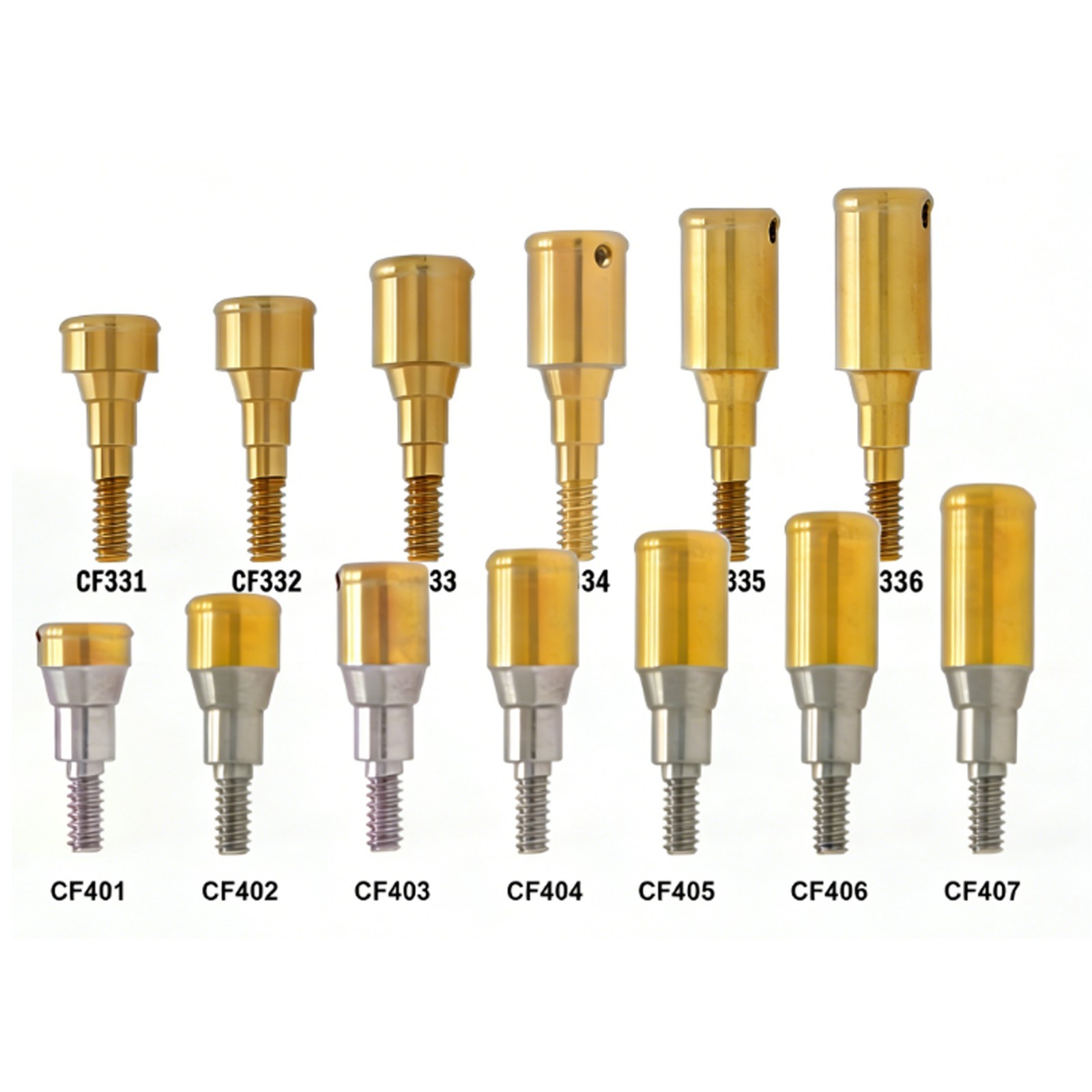 Dental Titanium Abutment Fit Zest Locator Legacy Anchor & Straumann Bone Level