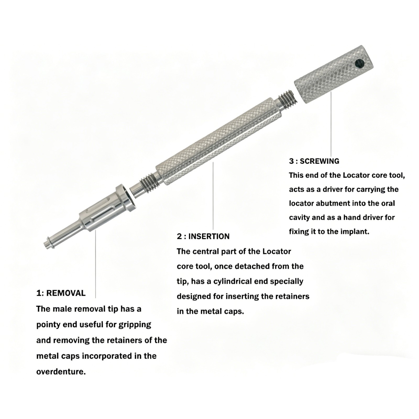 US Dental Retention Cap Set And Male Cap Insertion Extraction Locator Core Tool