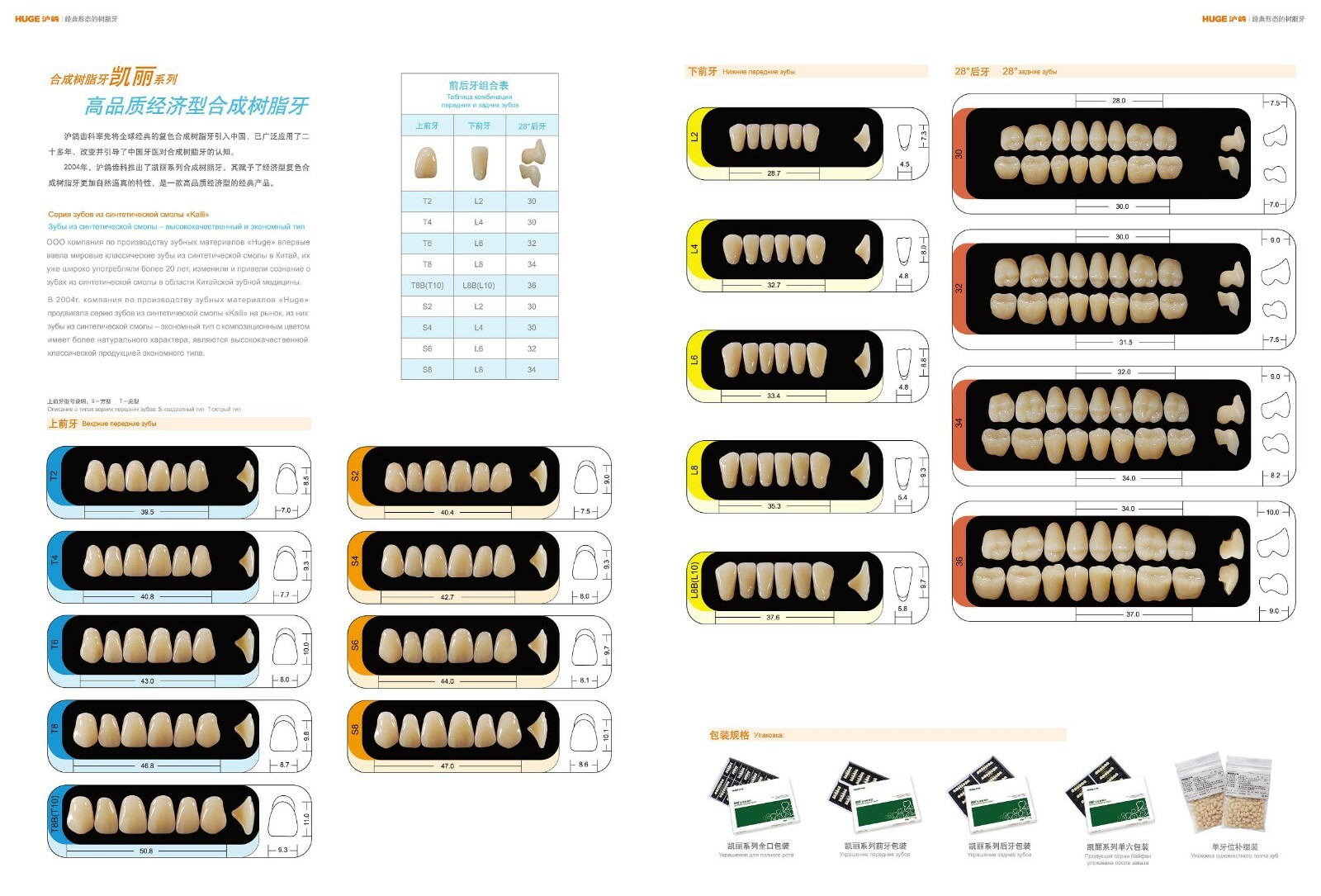 1 box Dental Acrylic Resin Denture Full Set Teeth Upper Lower Shade