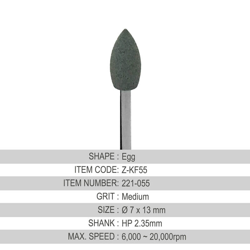 Zirconia – Contouring kit – Z-Kit – 5 pcs