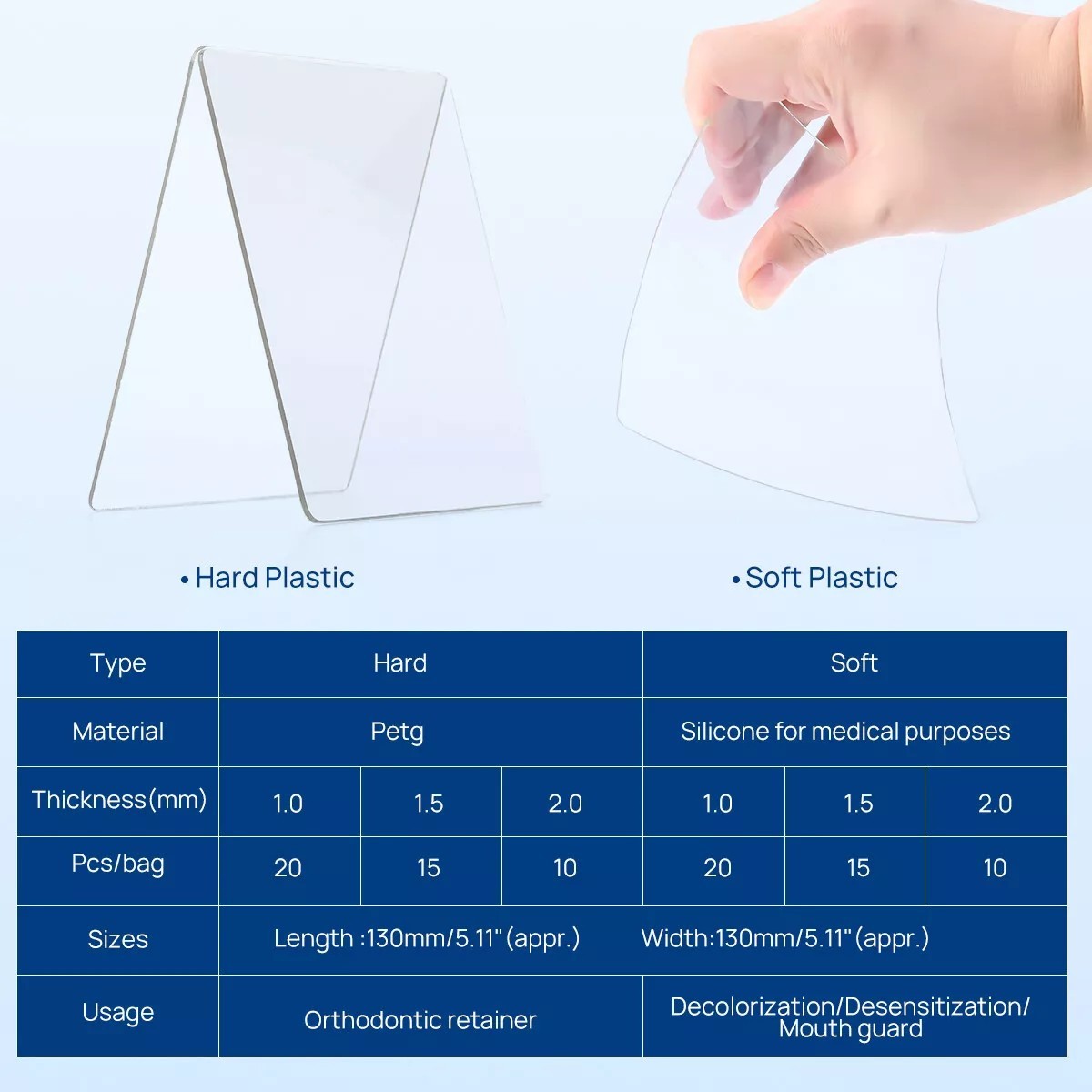 15 Pcs Dental Hard Splint Thermoforming Material For Vacuum Forming Plate 1.5 mm