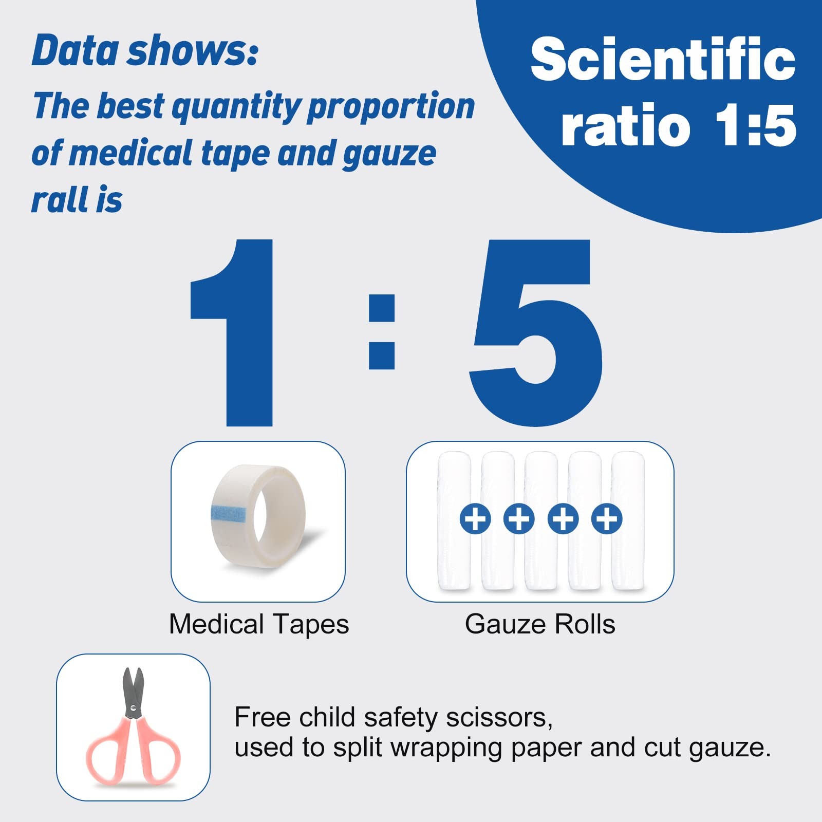 AZEN 30 Pack Gauze Rolls Bandages, 4 in x 4.1 Yards, Premium Medical 4IN, 30p