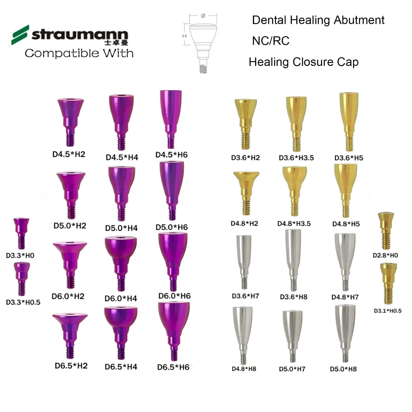 Dental Healing Abutment Fits Hiossen/Nobel/DIO UF/Straumann Implant Healing Caps