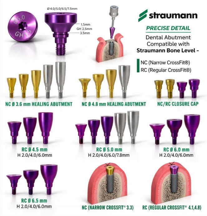 Multiple Implant Healing Abutment & Closure Cover Screw Hiossen Nobel Straumann