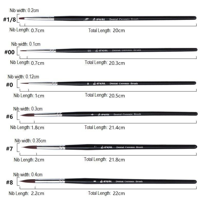 1 set Dental Adhesive Porcelain Teeth Brush Pen Composite Resin Shaping Brushes