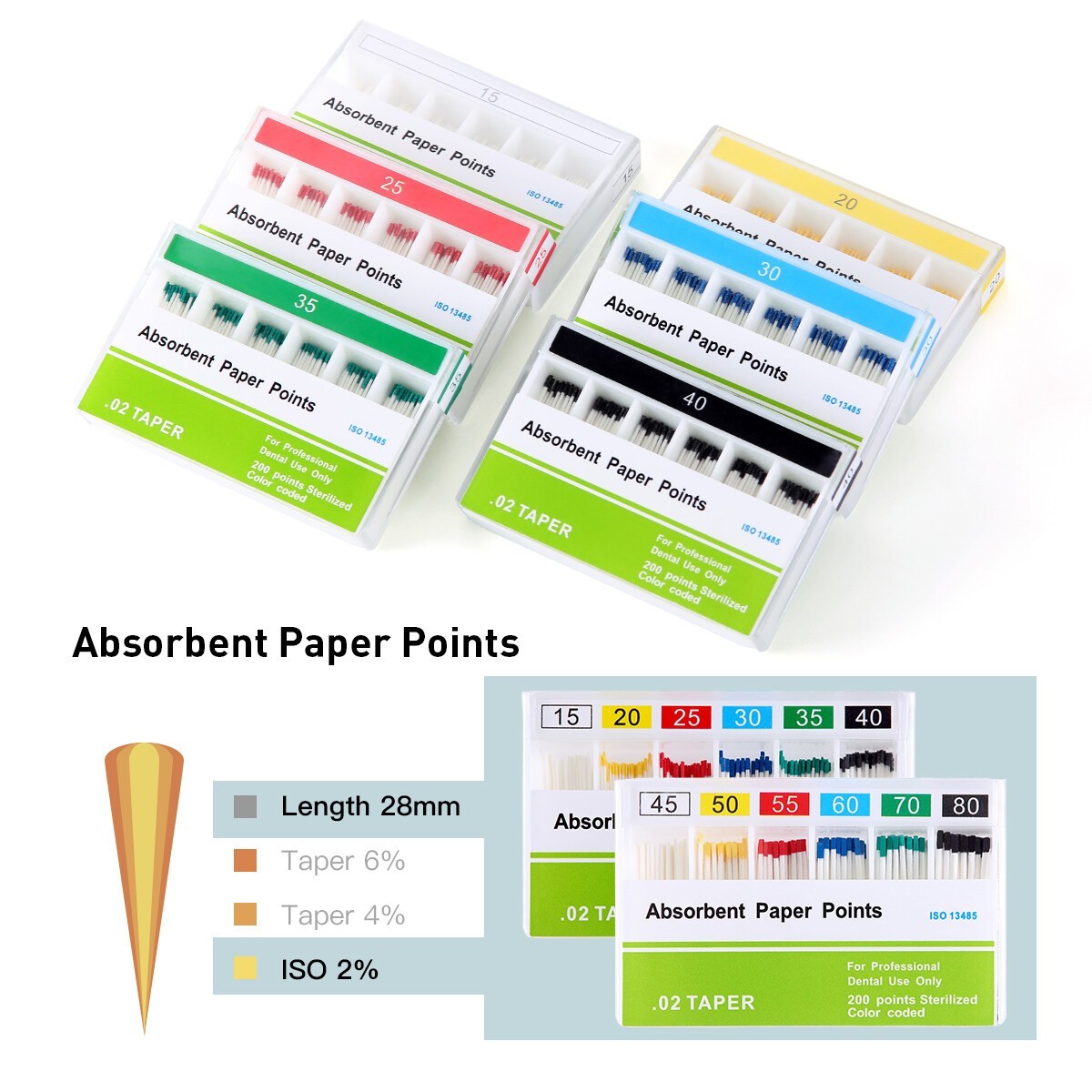 Dental Endodontic Root Canal Absorbent Paper Points Taper 0.04/0.06/0.02 #15-40