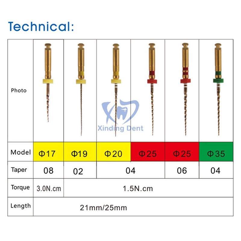 21/25mm SOCO SC PRO Dental Endo Rotary Files Heat-activated Nickel Titanium File