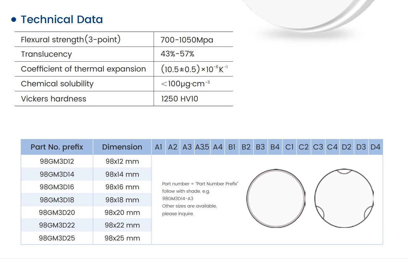 NOBILCAM GM-3D Zirconia Discs Block, 98mm CAM/CAD