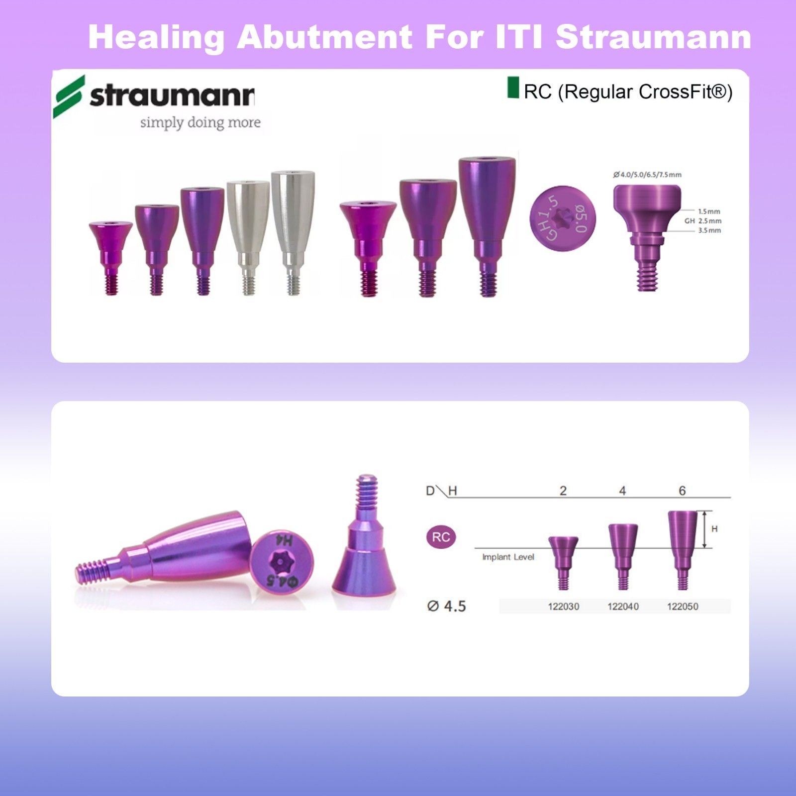 US Fit Straumann ITI RC Healing Abutment & Closure Cap Titanium Regular Platform